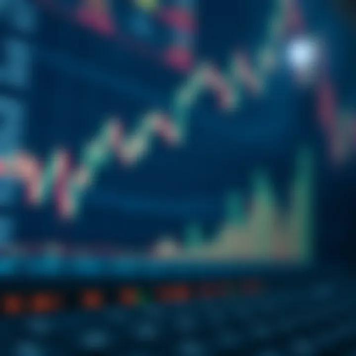 Visual representation of complementary indicators