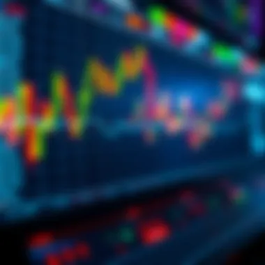 Trading strategy enhancements with stochastic analysis