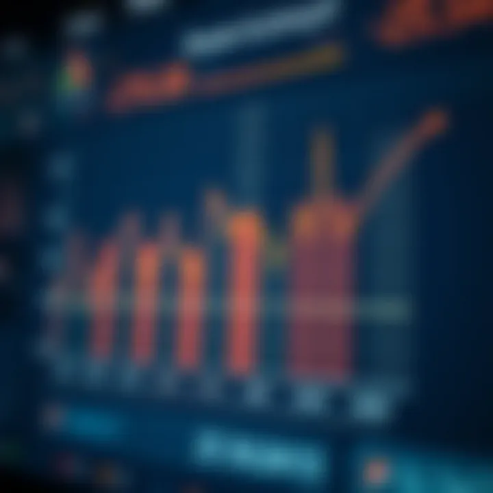 Graph illustrating price discrepancies across different cryptocurrency exchanges