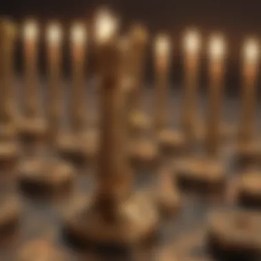 Candlestick Pin Pattern Representation